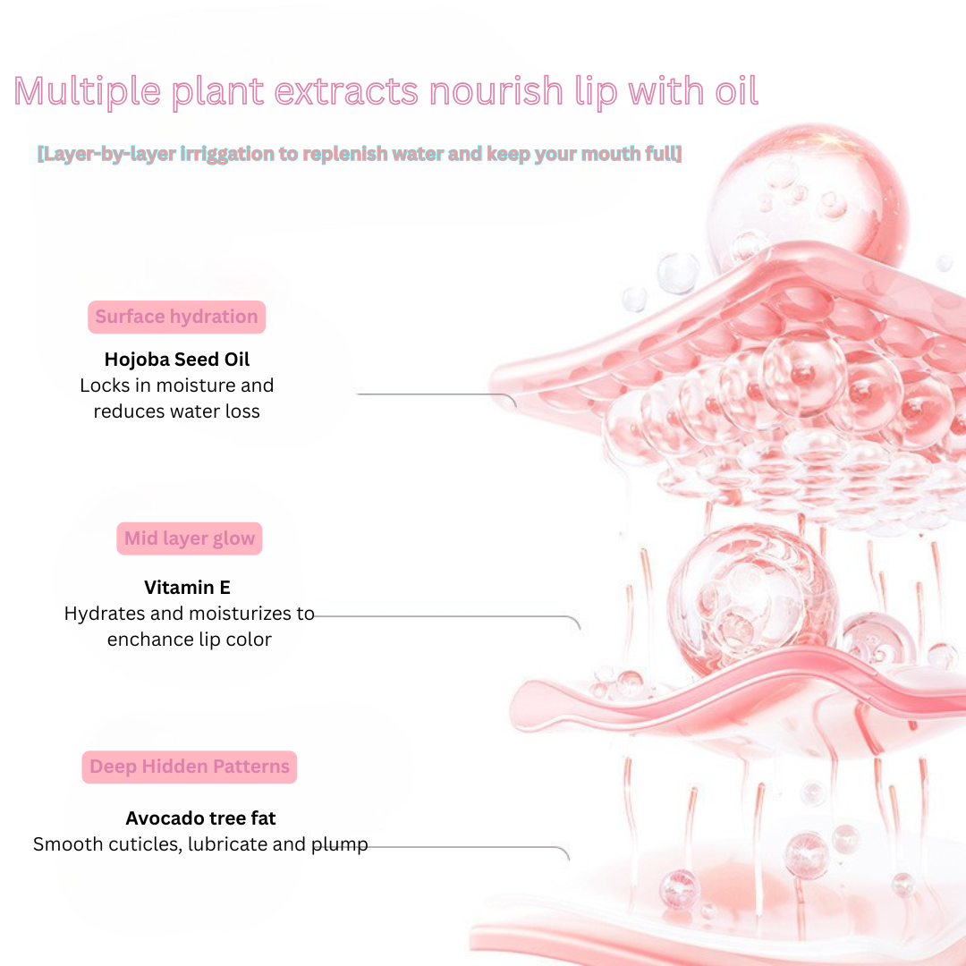 NOVO White Pond Flower Seed Oil Lip Mask – Moisturizing Lip Care, Light & Easy Absorbing Lip Powder
