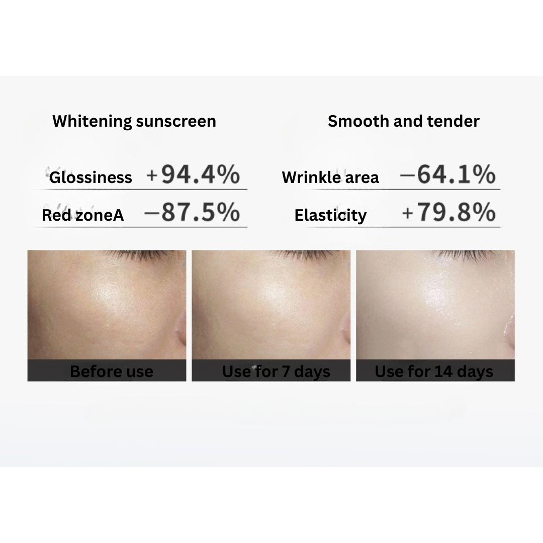 NOVO whitening sunscreen SPF50+ waterproof, sweat-proof and UV-proof