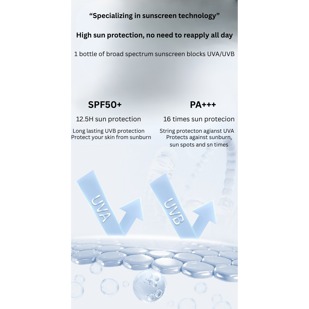 NOVO whitening sunscreen SPF50+ waterproof, sweat-proof and UV-proof