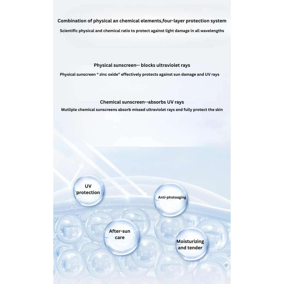 NOVO whitening sunscreen SPF50+ waterproof, sweat-proof and UV-proof