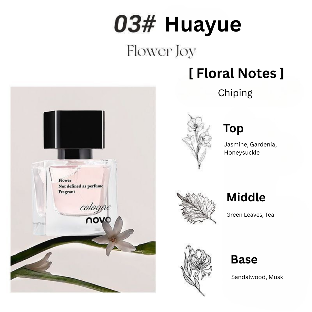 NOVO Floral Woody Perfume – Long-Lasting Fresh Scent, Light & Natural Fragrance for Everyday Wear