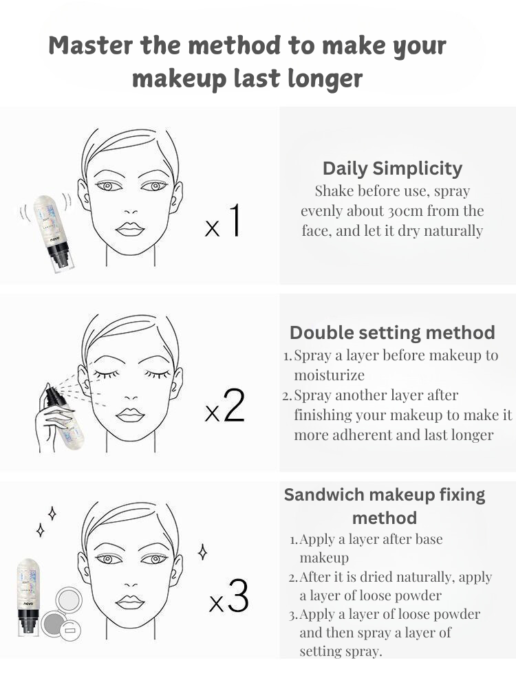 NOVO Setting Spray and Loose Powder Oil Control, Long-lasting, Smudge-proof, Waterproof, Hydrating